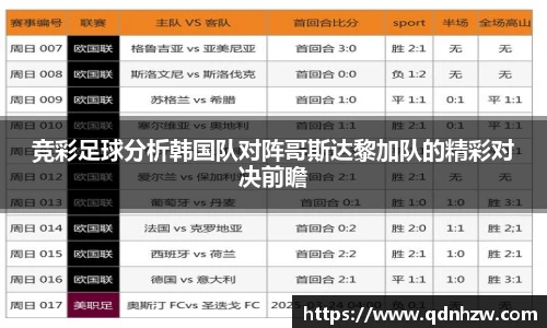 竞彩足球分析韩国队对阵哥斯达黎加队的精彩对决前瞻