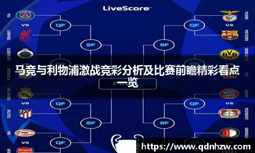马竞与利物浦激战竞彩分析及比赛前瞻精彩看点一览