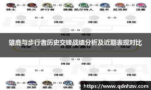 雄鹿与步行者历史交锋战绩分析及近期表现对比