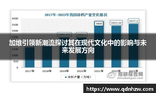 加维引领新潮流探讨其在现代文化中的影响与未来发展方向