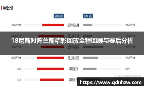 18尼斯对阵兰斯精彩回放全程回顾与赛后分析